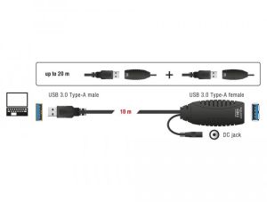 Удължителен кабел DeLock, Активен, USB-A мъжко - USB-A женско, USB 3.0, 10 м