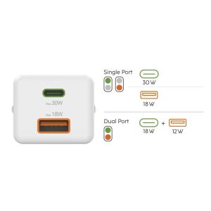 HAMA Бързо мини зарядно, 30 W, 1x USB-C, 1x USB-A, PD, бял