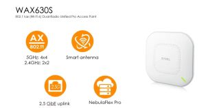 Аксес-пойнт ZyXEL WAX630S, Single Pack 802.11ax 4x4 Smart Antenna exclude Power Adaptor, 1 year NCC Pro pack license bundled, Multigig Port, EU and UK, Unified AP, ROHS