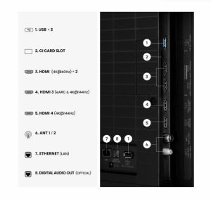 Телевизор Hisense U7SE 65" 4K UHD Mini-LED Smart TV