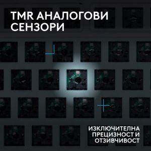 Геймърска механична клавиатура Logitech G512 X 98 - Dual Swap Analog/Mechanical Switch - White