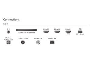 Телевизор Philips 40PQS6901/12, 40'' QLED, FHD (1920x1080), DVB-T/T2/T2-HD/C/S/S2, 60Hz, 3 sided Ambilight, Pixel Plus HD, WCG 90% DCI, HDR10, HLG, Titan 3.0 OS , 3*HDMI, 2*USB, WiFi 4, 12W RMS, Black
