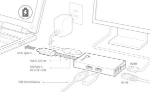 Мултипорт адаптер j5create USB-C към HDMI 4K LAN 2x USB 3.0 PD (JCA374)