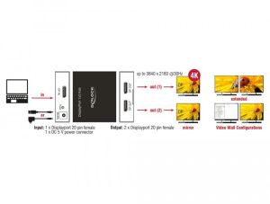Сплитер DeLock, DisplayPort 1.2 Splitter 1 x DisplayPort in - 2 x DisplayPort out 4K