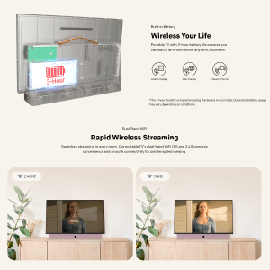 METZ Портативен телевизор 24MPE7300Z 24" LED FHD(1920x1080) GoogleTV, HDR10, розов