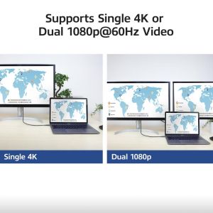 ACT Кабел USB-C - USB-C, 1 м / USB4, 20Gbps, 240W, сертифициран USB-IF