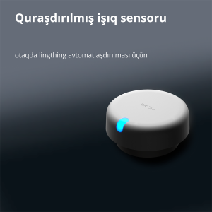 Presence Sensor FP2: Model No: PS-S02D; SKU: AS055GLW02