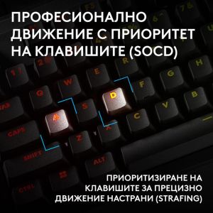 Геймърска механична клавиатура Logitech G Pro X2 RAPID TKL, Magnetic Analog Linear Switch - Черен