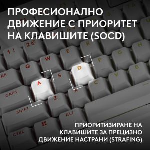 Геймърска механична клавиатура Logitech G Pro X2 RAPID TKL, Magnetic Analog Linear Switch - Бял