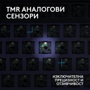 Геймърска механична клавиатура Logitech G512 X 98 - Dual Swap Linear Analog/Mechanical Switch - Black