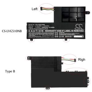 Батерия  за лаптоп LENOVO YOGA 510-14IKB 80YM, Yoga 510-15ISK, L15C2PB1 LiPo 7.6V  4600 mAh CAMERON SINO