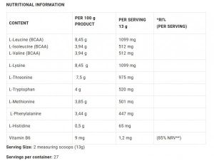 Dorian Yates HIT EAA Amino 360 g