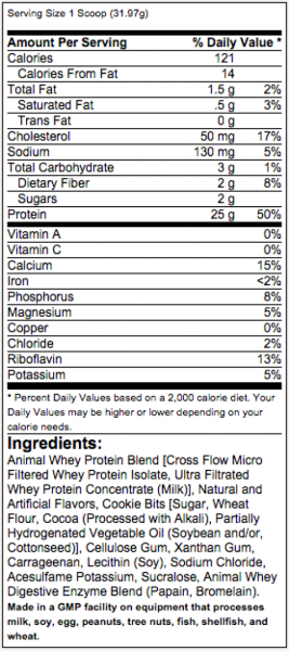 Animal Whey 5 Lb