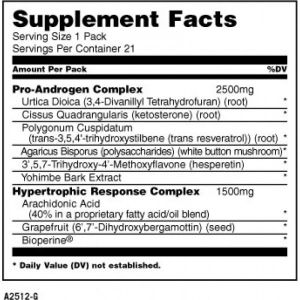 Animal Test 21 пакета