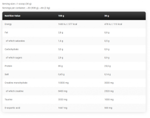 Kevin Levrone Black Line Anabolic Iso Whey 2 kg