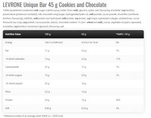Kevin Levrone Silver Line Levrone Unique Bar 45 g