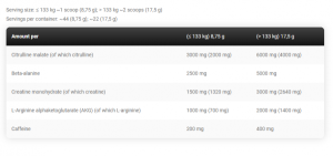 Kevin Levrone Black Line Shaaboom Pump 17.5 g