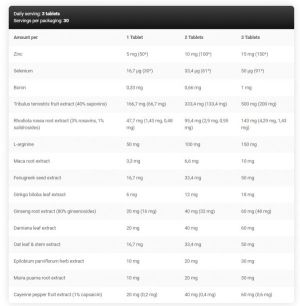 Kevin Levrone Black Line Anabolic Test 90 tablets