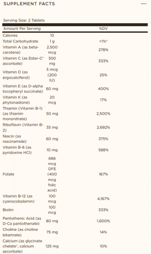 Solgar Omnium Multivitamins 30 таблетки
