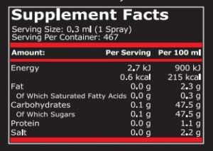 Pure Nutrition Spray Sauce 140 ml