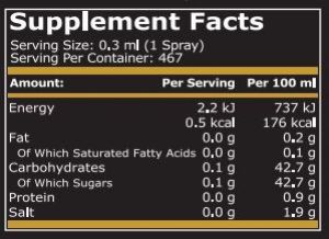 Pure Nutrition Spray Sauce 140 ml