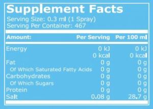 Pure Nutrition Spray Sauce 140 ml