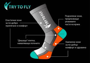 Памучни Тенис чорапи - Бял