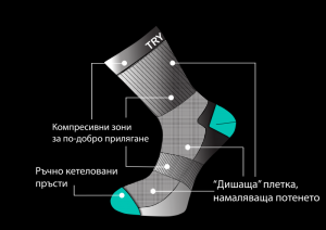 Олекотени чорапи за Колоездене - Флуо Зелен