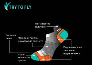 Къси Летни Туристически чорапи - Фушия