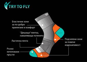 Летни Туристически чорапи над глезена - Тъмносин