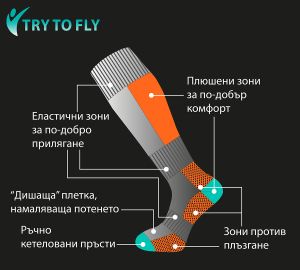 3/4 Футболни чорапи - Бял