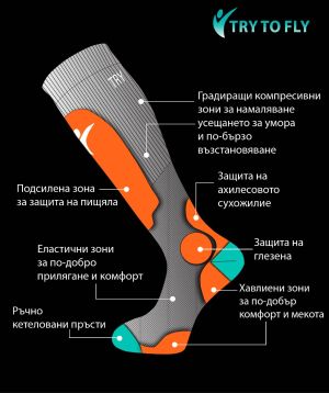 3/4 Ски чорапи - Черен-Циклама