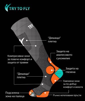 3/4 Спортни Компресивни чорапи - Тюркоаз-Жълт