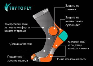 Спортни Компресивни чорапи - Син-Жълт