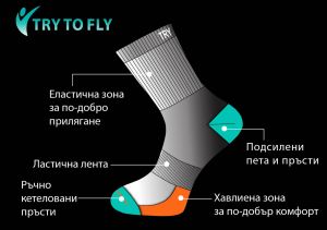 Термочорапи Active Lifestyle с Рингели - Черен
