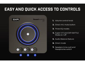 Външна звукова карта Creative Sound Blaster X4, USB-C, DAC, Super X-FI, TOSLINK