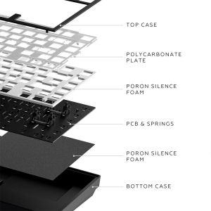 Gaming Mechanical Keyboard Dark Project ALU81A Terra Nostra Black RGB