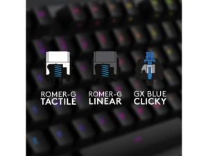 Gaming Mechanical keyboard Logitech G512 GX Brown Tactile Switch