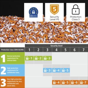 Hama "Premium M10+" Shredder, Security Level P5 T5 E4, 50549