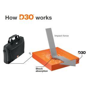 Чанта за лаптоп Hama "Extreme Protect", 40 - 41 см (15.6" -16.2"), 227051