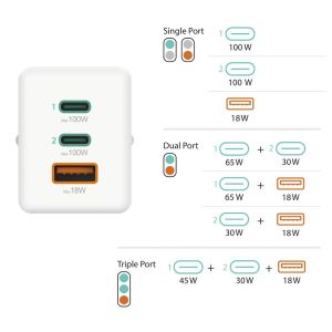 Hama Fast Charger, GaN, 100 W, 201997