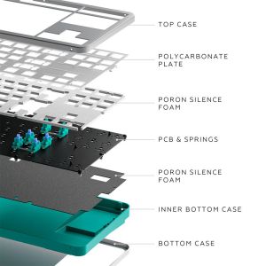 Gaming Mechanical Keyboard Dark Project ALU87 Daylight RGB