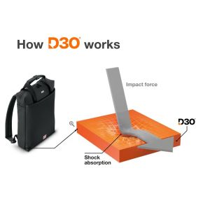 HAMA Раница за лаптоп "Extreme Protect", Удароустойчива, 40 - 41 см (15.6" -16.2"), черна