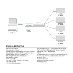 ACT HDMI Сплитер AC7832 4К HDMI сплитер, 1 вход.4 HDMI изхода