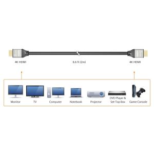 Кабел j5create JDC52, HDMI мъжко - HDMI мъжко, Ethernet, 4K, 2 m