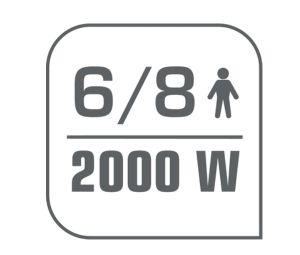 Барбекю Tefal CB503813, Plancha Malaga thormospot 